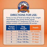 Grizzly Completamente natural Silvestre Alimento para perros