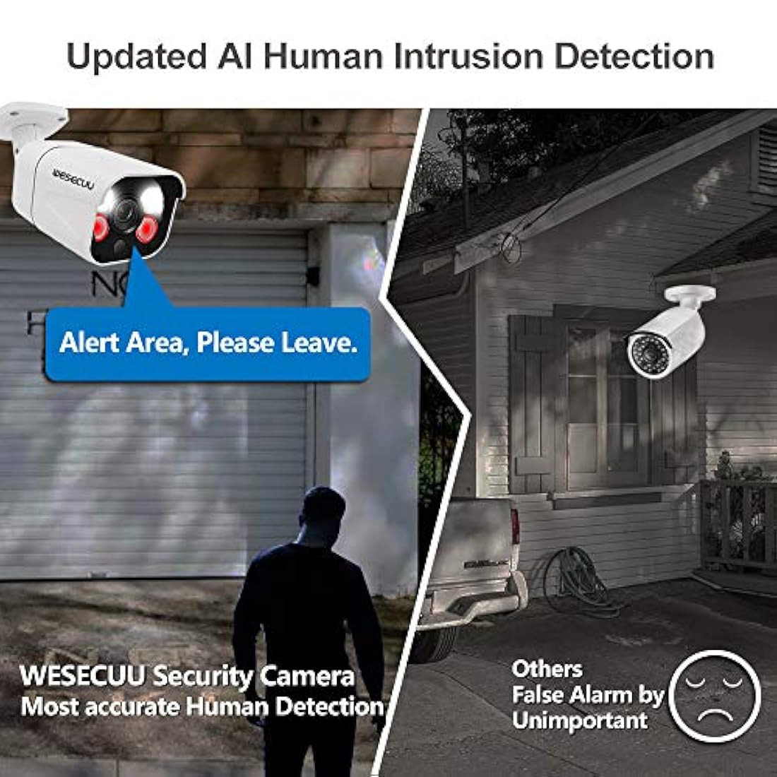 Sistema de cámara de seguridad PoE para el hogar, WESECUU