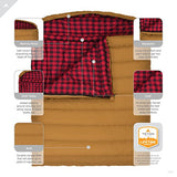 TETON deportes Mammoth Saco de dormir doble.