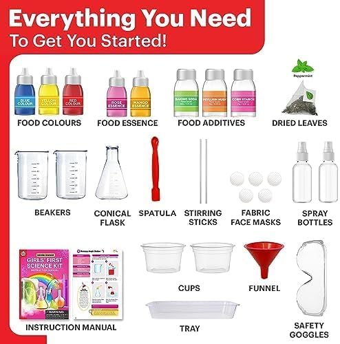 Kit de Experimentos Científicos Doctor Jupiter para Niñas 4-8 Años