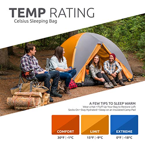 Saco de dormir Teton Sports Celsius XXL (0&nbsp;°F) con saco de compresión incluido