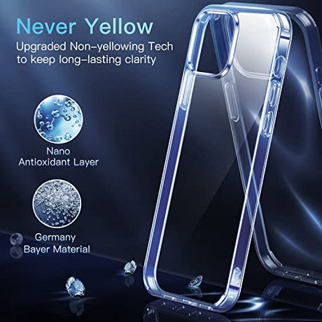 CASEKOO Crystal Clear Designed for iPhone 13 Pro case, [Not Yellowing] [Military Drop Protection] Shockproof Protective Phone Case Slim Thin Cover 6.1 inch 2021, Clear Blue