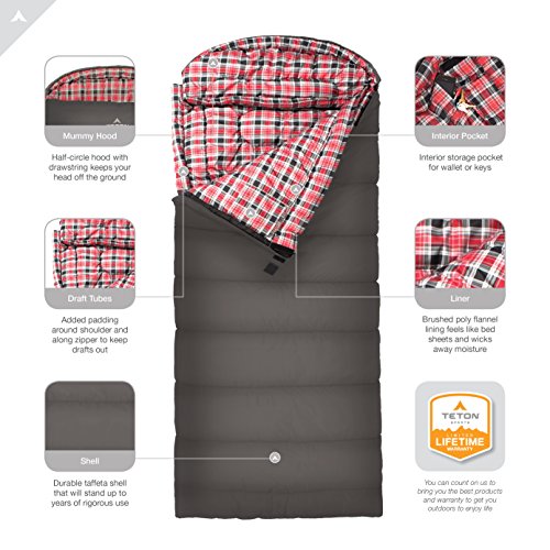 TETON Sports Celsius XXL Sleeping Bag; Great for Family Camping; Free Compression Sack