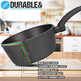 olla con tapa de 1.7 cuartos negra NUTRICHEF PRTNCCW12SP