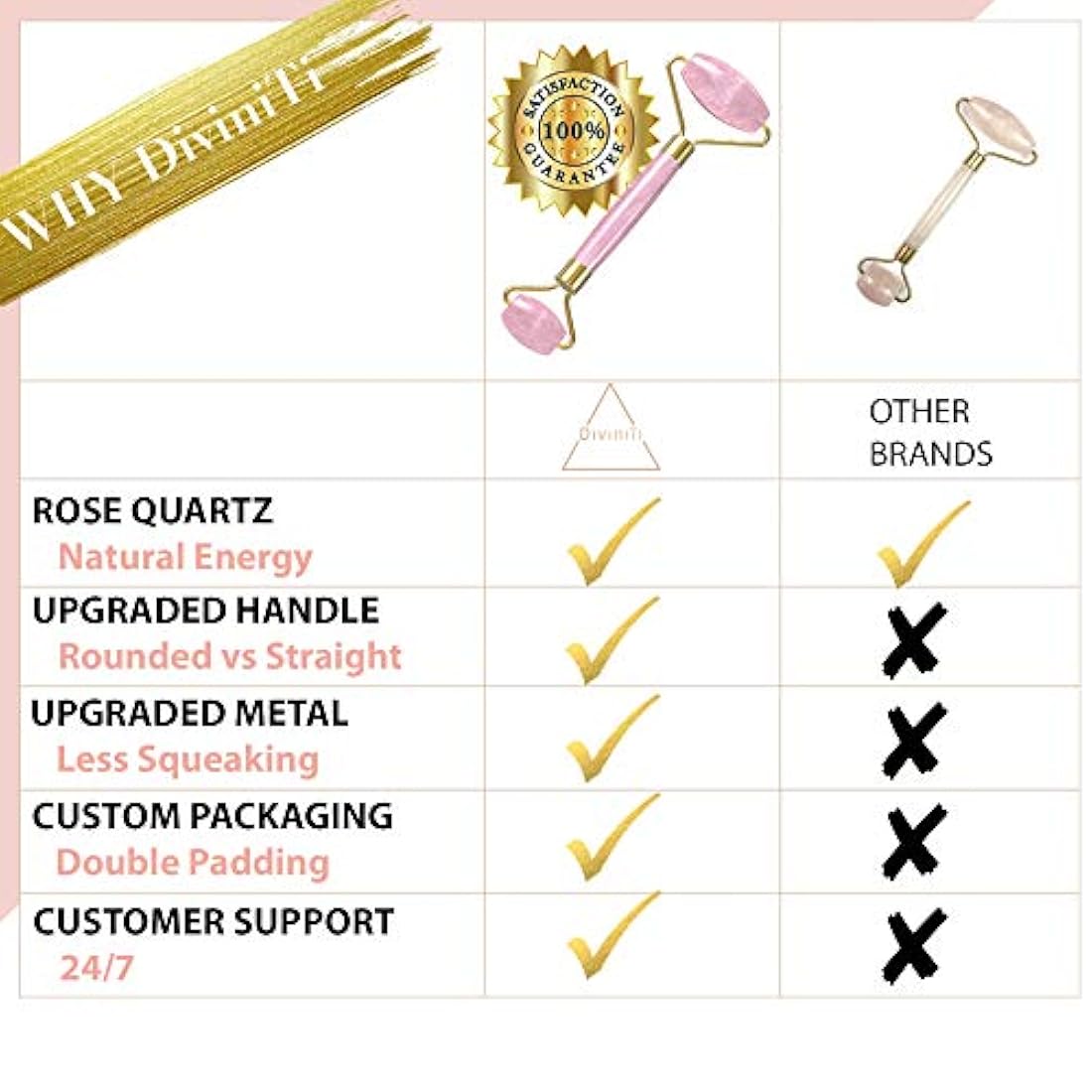 Rodillo de cuarzo rosa y gua sha – Regalo para mujer