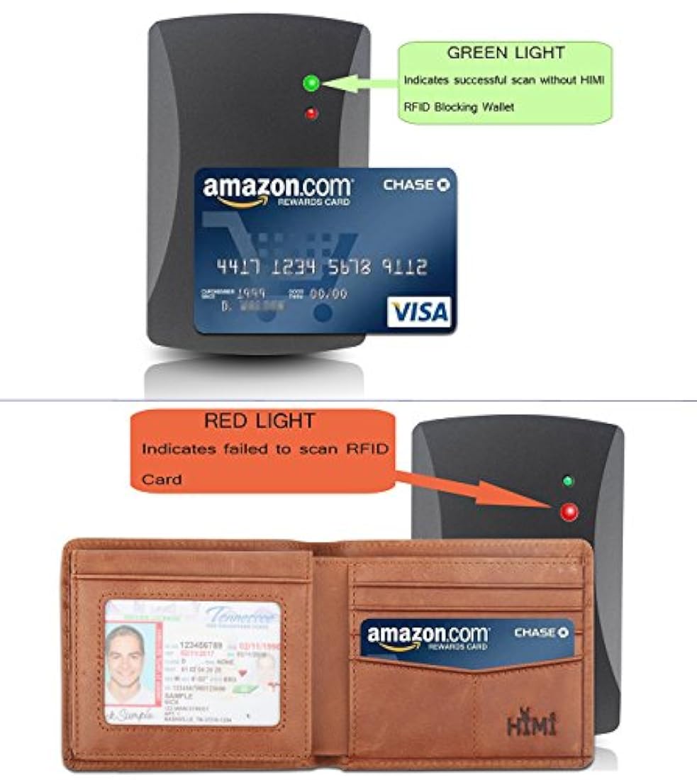 Billetera de cuero elegante para hombre con seguridad RFID
