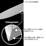 Cuchillo manual de 15 grados Santoku