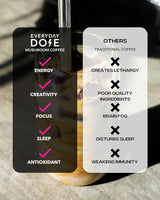Café de Hongos Everyday Dose con Colágeno y L-Theanine 30 Serv.