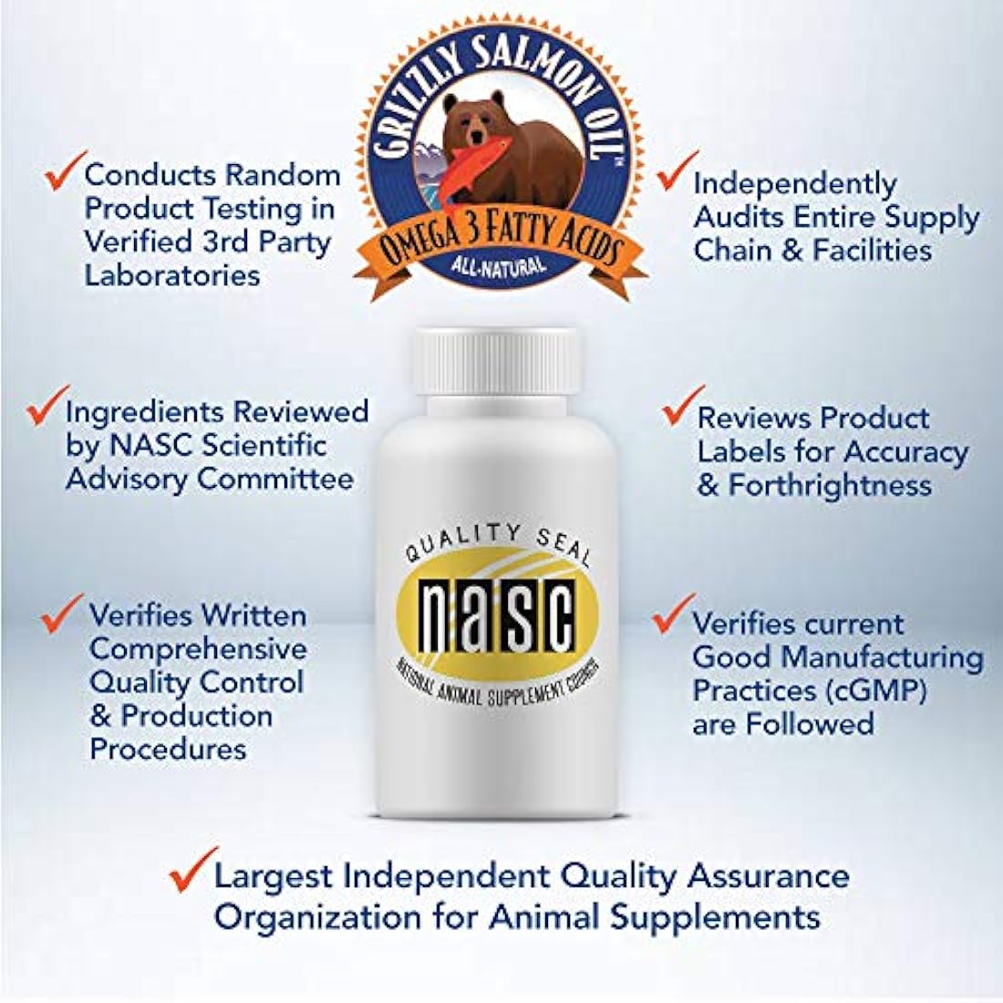 Grizzly Completamente natural Silvestre Alimento para perros