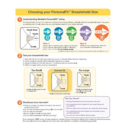 Medela PersonalFit Protector de senos, 21 mm