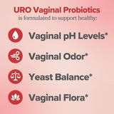 Probióticos Vaginales con Prebióticos y Lactobacillus