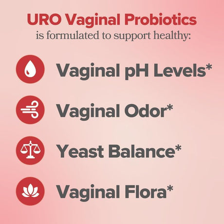 Probióticos Vaginales con Prebióticos y Lactobacillus
