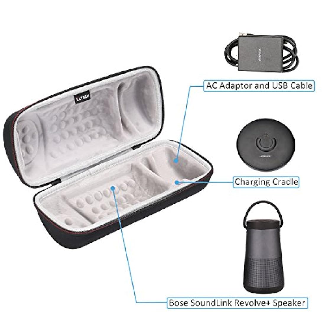 Funda de viaje para Bose SoundLink Revolución portátil