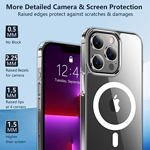 JUSTCOOL Funda magnética para iPhone 13 Pro, [no amarillea] [Protección contra caídas de grado militar] Funda delgada delgada y transparente para iPhone 13 Pro de 6.1 pulgadas (transparente magnética)
