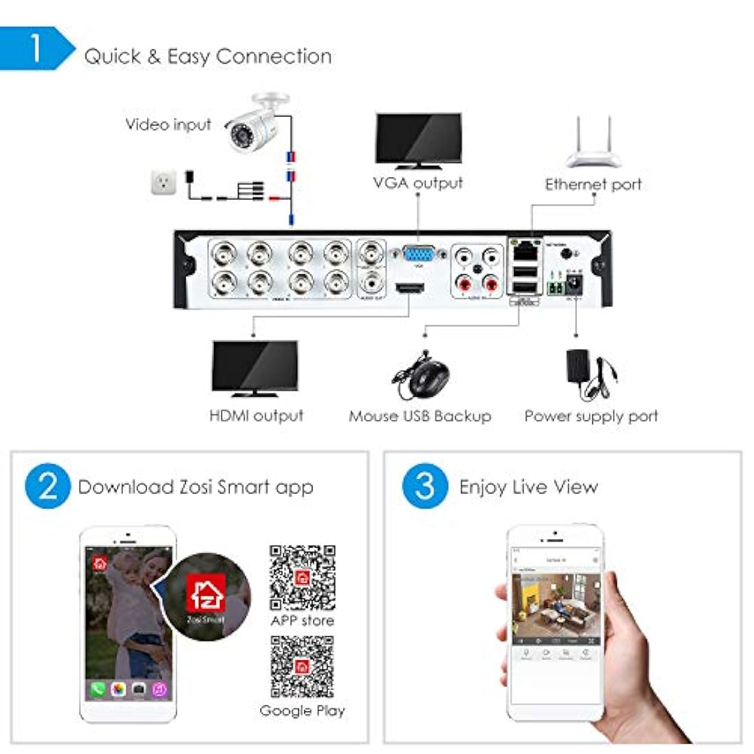 ZOSI H.265+1080p Sistema  cámara de seguridad para el hogar