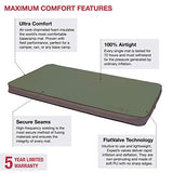 Colchoneta autoinflable para dormir Exped Megamat 10