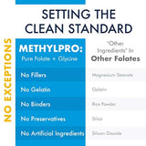 MethylPro - Suplemento multivitaminico