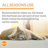 Cama térmica para gatos