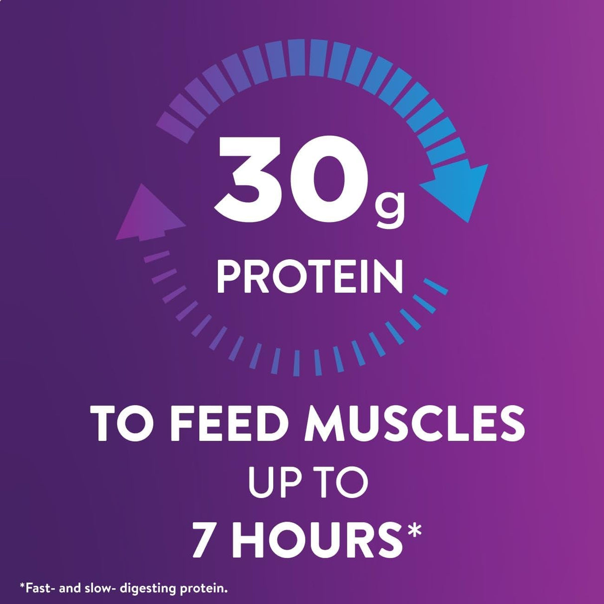 BatidoMaxProteínaEns. Pack8 30g Proteína 1g Azúcar