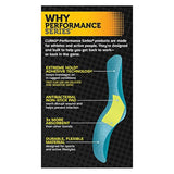 Curad Performance Series vendajes adhesivos antibacterianos