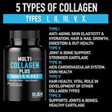 colágeno potenciador de absorción, mezcla de proteínas