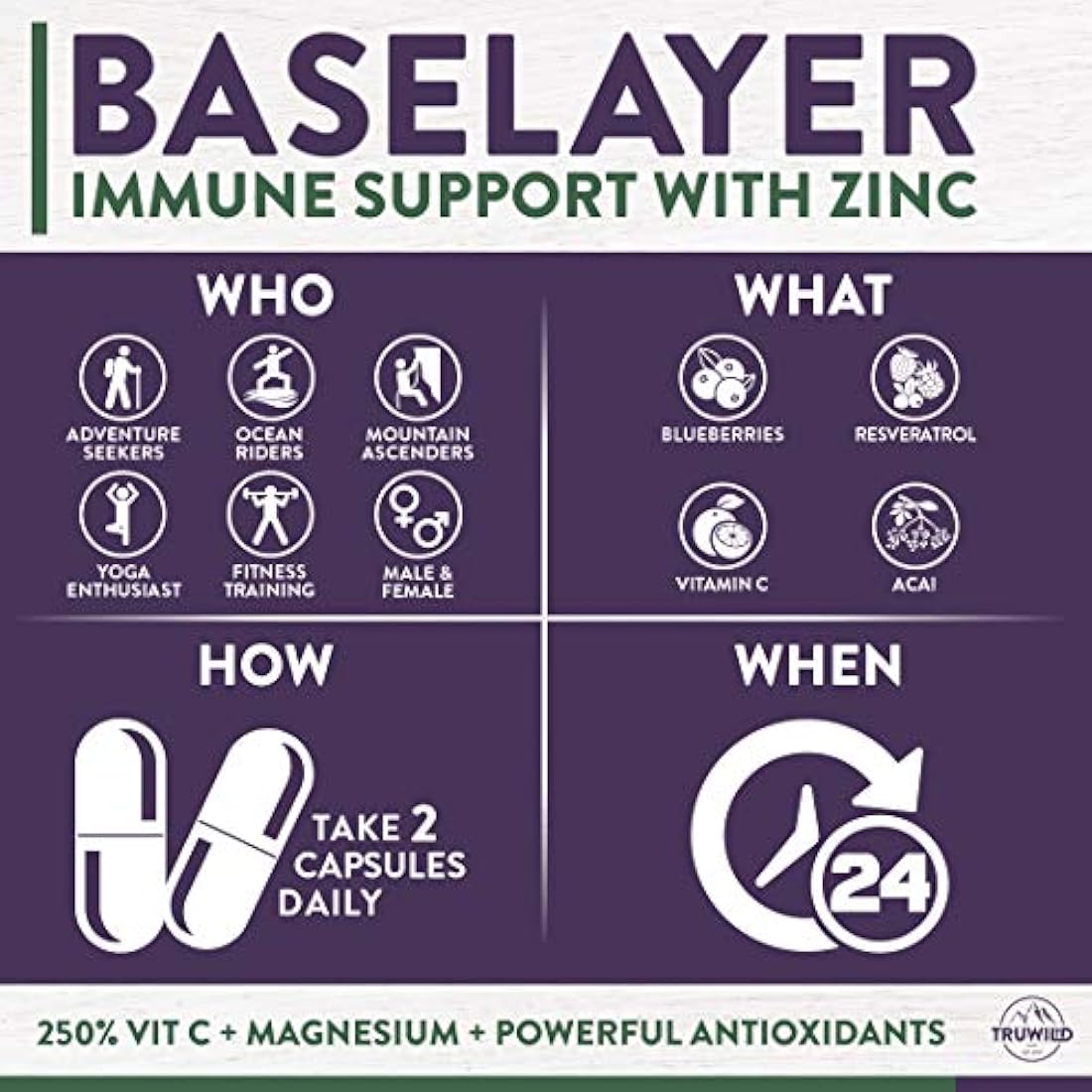 Base de apoyo inmunológico y suplemento antioxidante