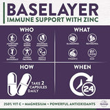 Base de apoyo inmunológico y suplemento antioxidante