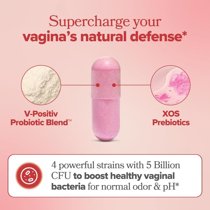 Probióticos Vaginales con Prebióticos y Lactobacillus