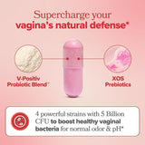Probióticos Vaginales con Prebióticos y Lactobacillus