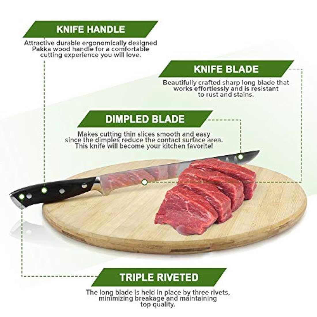 Kit de cortadora de carne  Marcelle Enterprises LLC