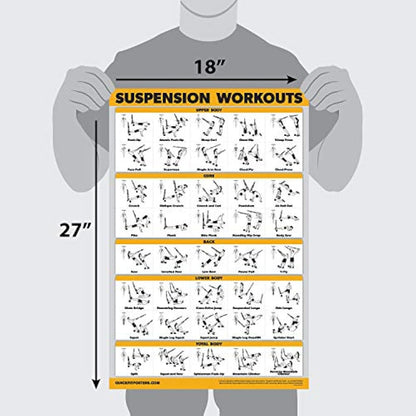 Pósteres de entrenamiento con suspensión - Volumen 1 y 2.