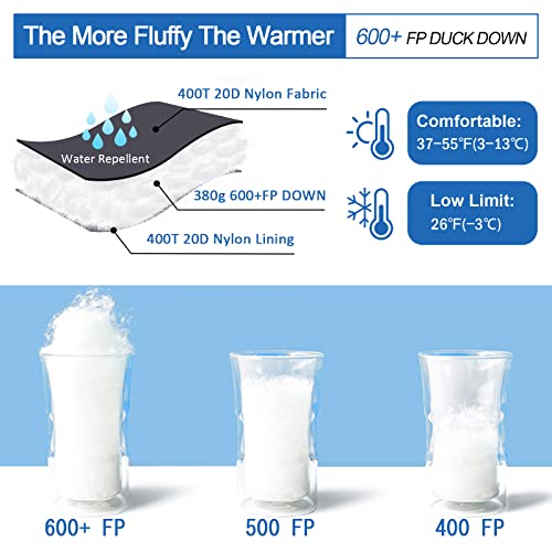 QEZER Saco de dormir de plumón para adultos de 27-55℉ 600 grados de potencia de llenado para clima frío, saco de dormir ultraligero con saco de compresión para mochileros, camping, senderismo