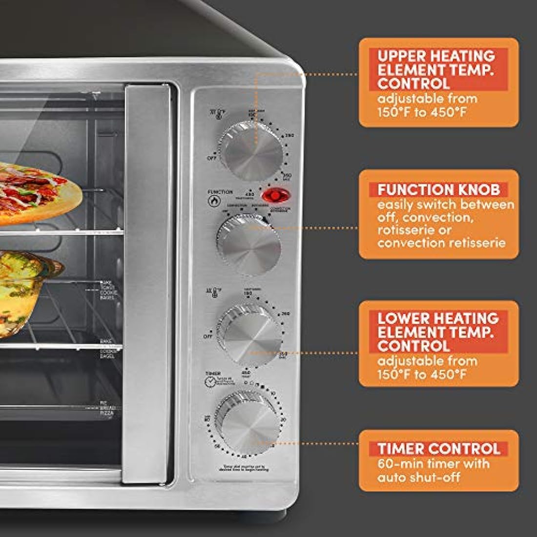 Horno tostador de convección con doble puerta
