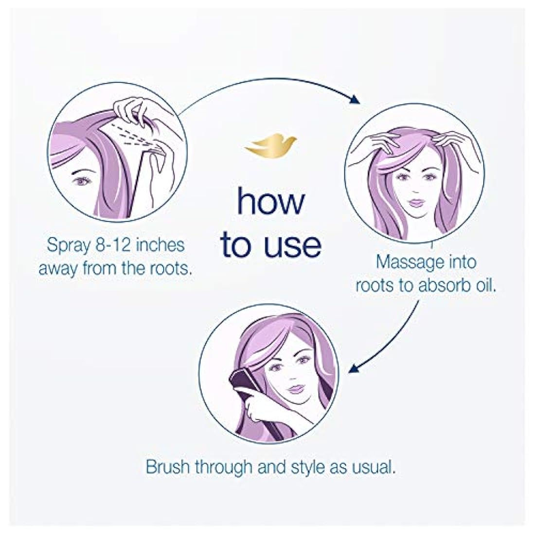 Champú seco para cabello graso