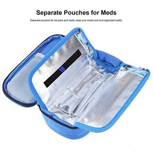 Estuche para enfriador de insulina.