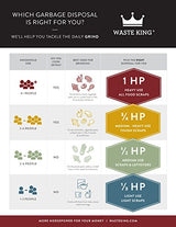 Waste King Legend Series Eliminación de basura de 1/2 HP