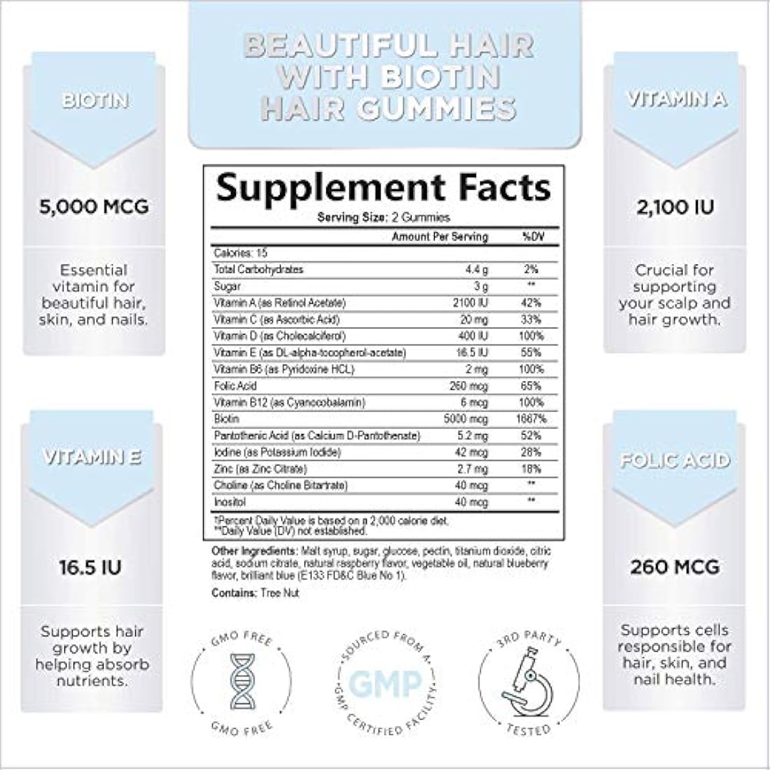 Vitaminas de goma para el cabello