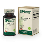 Proceso Estándar  Cataplex D 180 Tabletas