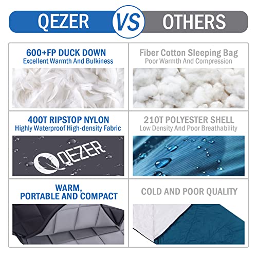 QEZER Saco de dormir de plumón para adultos de 27-55℉ 600 grados de potencia de llenado para clima frío, saco de dormir ultraligero con saco de compresión para mochileros, camping, senderismo