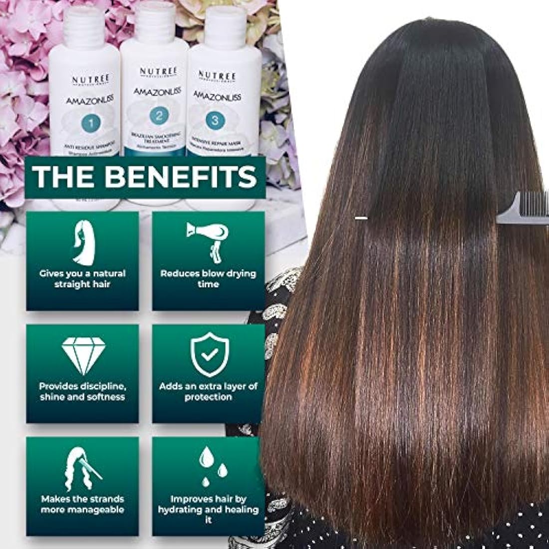 Tratamiento de cabello Amazonliss con queratina brasileña