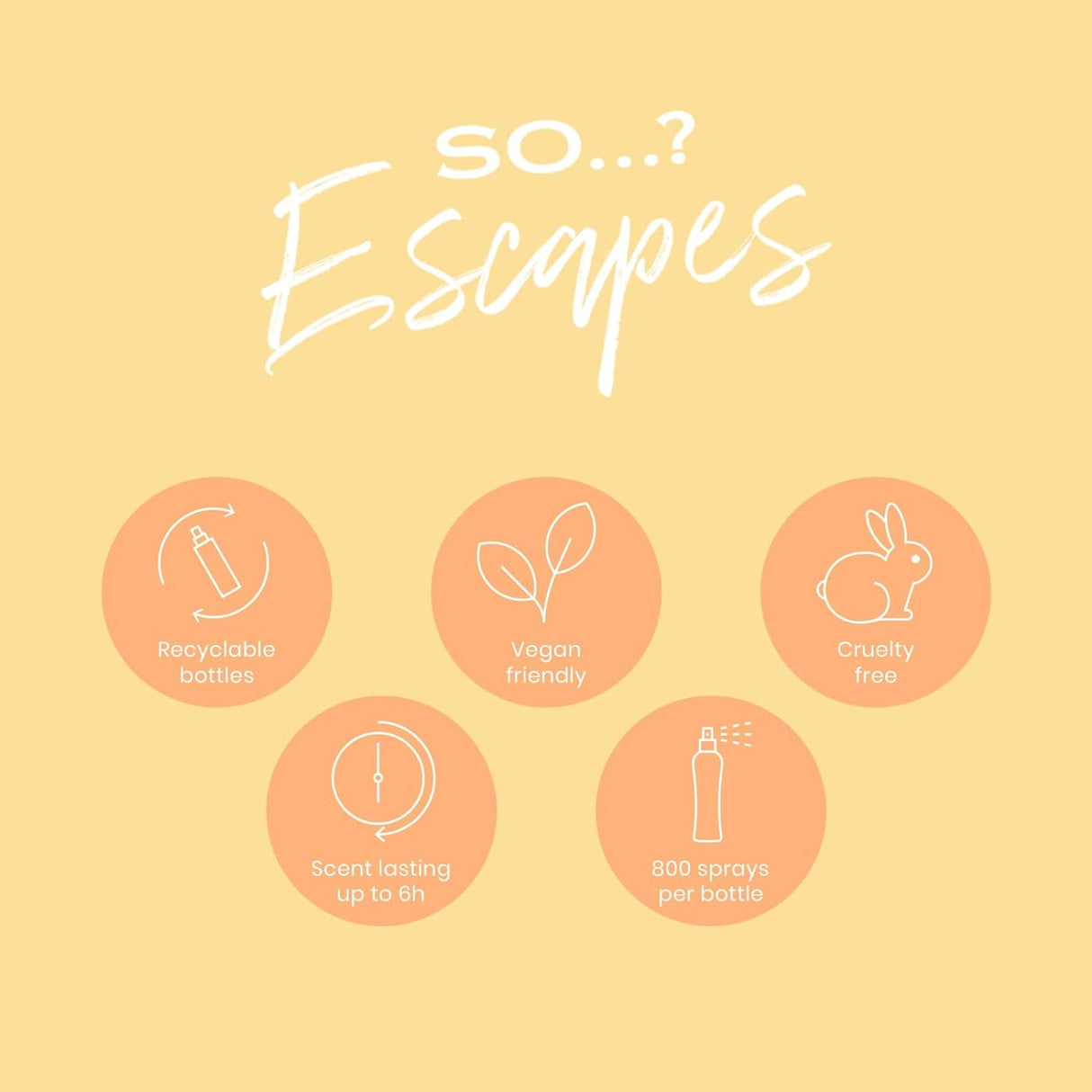 Set de Mists Corporales para Mujer - Vegano y Libre de Crueldad