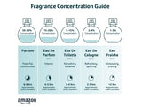 Perfume para Mujer, Eau de Parfum Spray, Opulent Musk