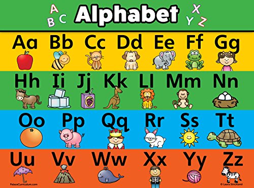 Póster del alfabeto ABC - LAMINADO - Doble cara (18 x 24)