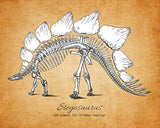 Impresiones de arte de pared de fósiles de dinosaurios