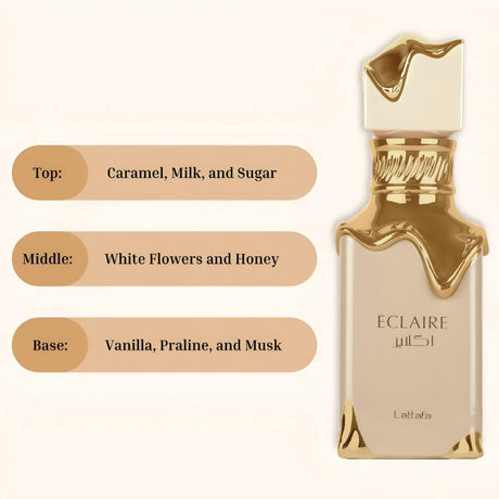Perfume en Spray Eau de Parfum para Mujer, Eclaire