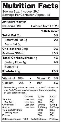 Proteína 18 porciones