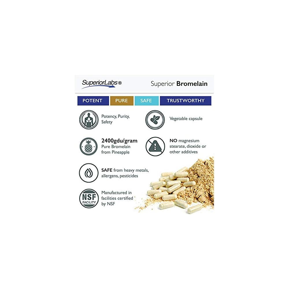 Suplementos Alimenticios apoya saludable inflamatorias