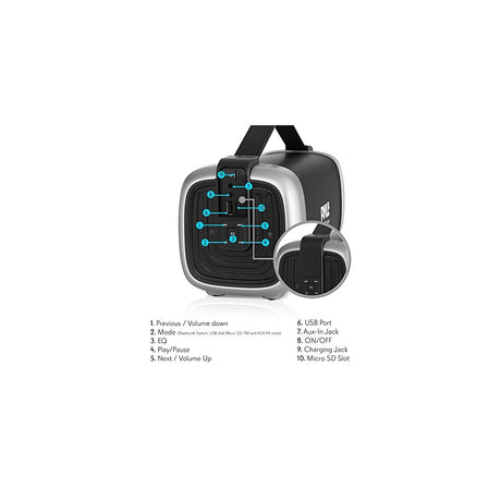 Parlante Portátil con Bluetooth PYLE-HOME PBMSQG12