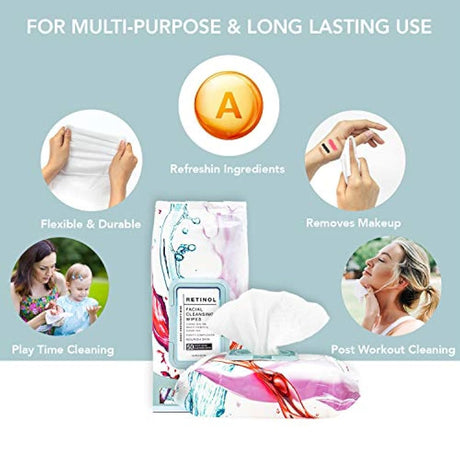 Limpieza Facial Body Prescriptions