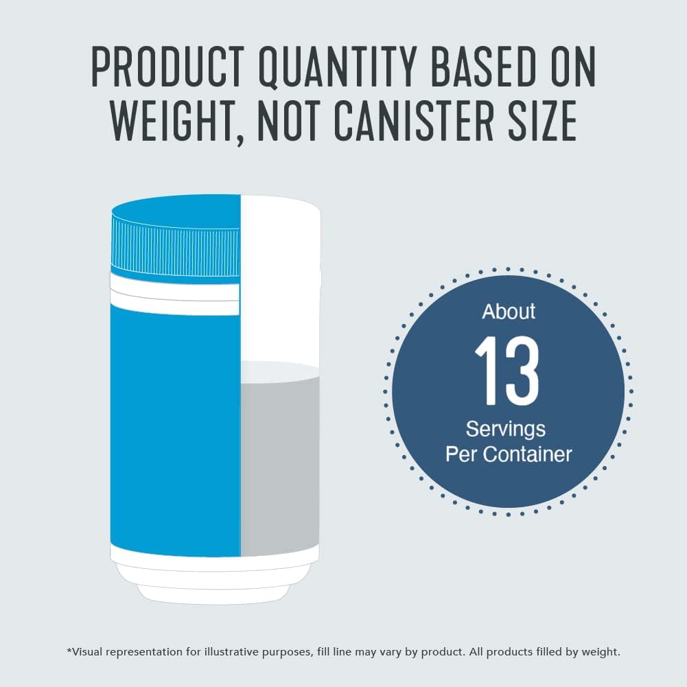 Suplementos Alimenticios en polvo de péptidos de colágeno